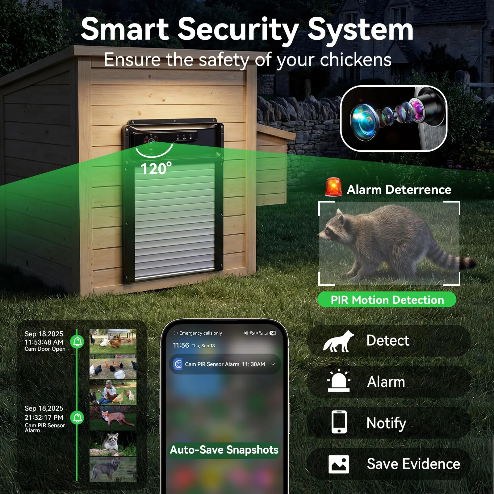 Smart coop door PIR motion detection and alarm
